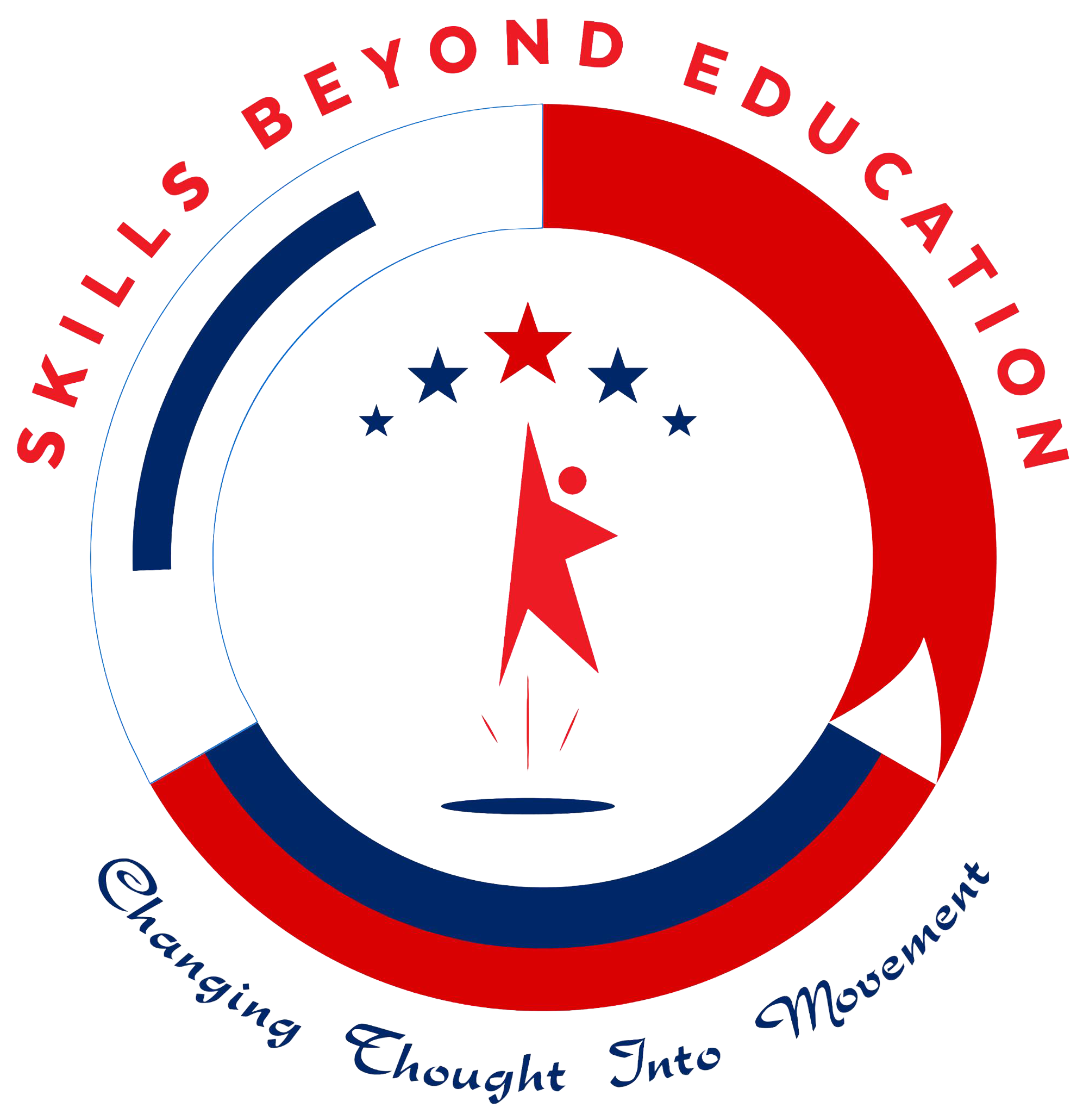 Skills Beyond Education
